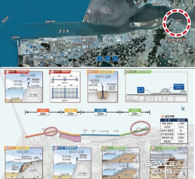 위치도 및 계획평면도