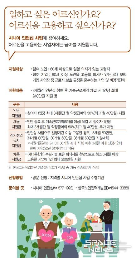 문화체육관광부