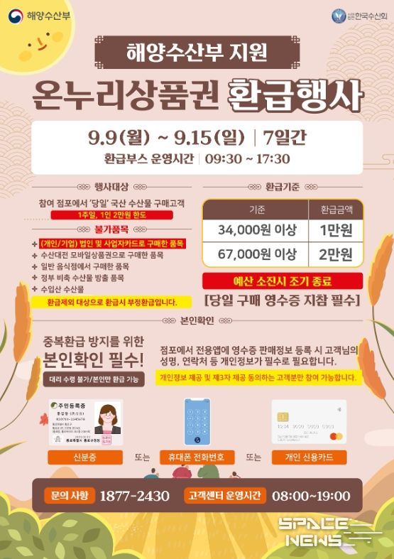 통영시, 전통시장에서 수산물 구매 시 최대 30%까지 온누리상품권 환급