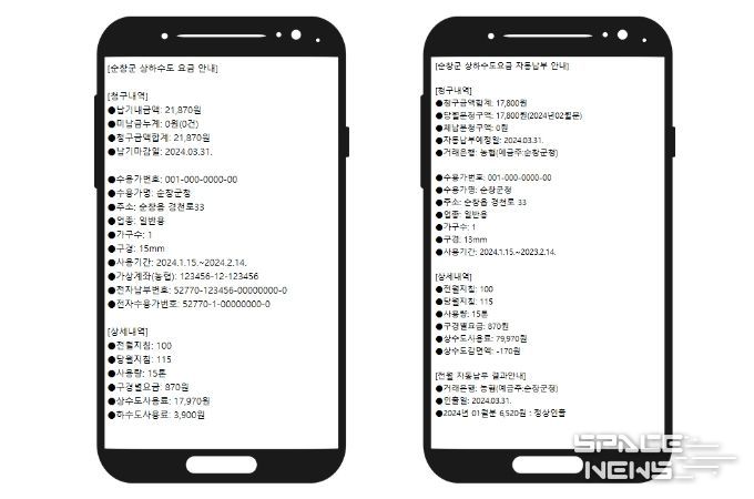 ,‘수도요금 문자고지 서비스’ 전면 시행