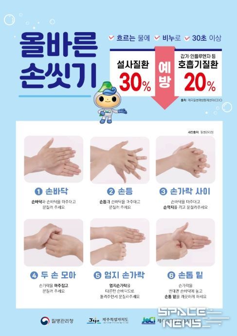 올바른 손 씻기 안내문