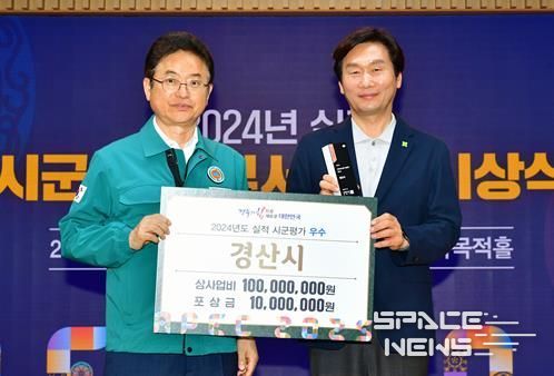 경산시, 경상북도 시군평가