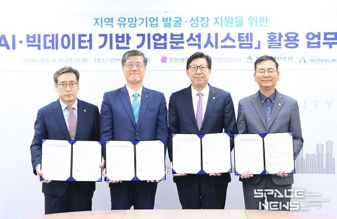 부산시-신용보증기금, '인공지능(AI)·빅데이터 기반 기업분석시스템' 활용 업무협약 체결
