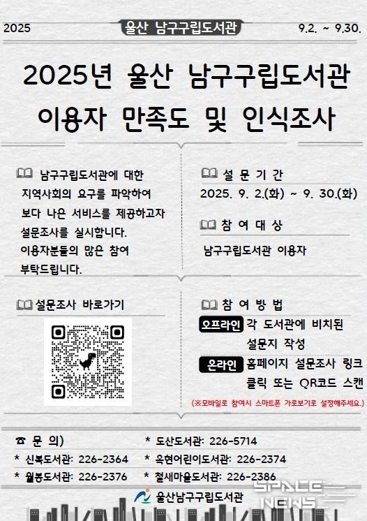 남구 구립도서관, 2025년 이용자 만족도 및 인식조사