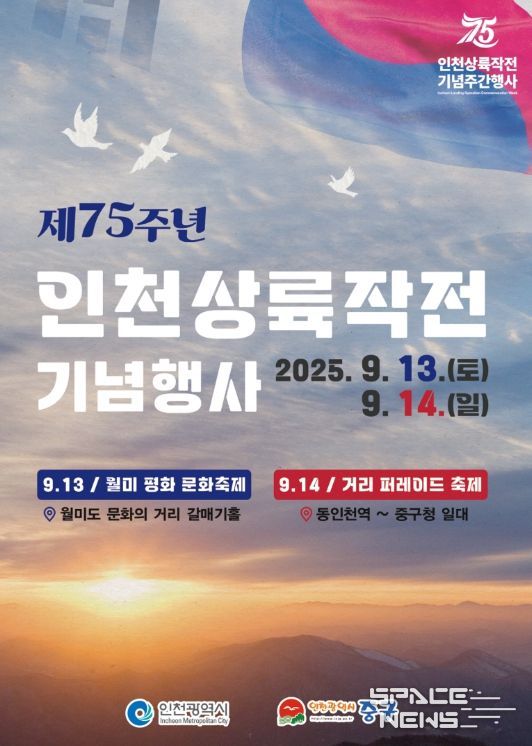 인천 중구, 제75주년 인천상륙작전 기념행사