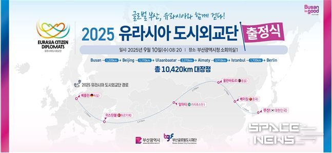 '2025 유라시아 도시외교단' 출정