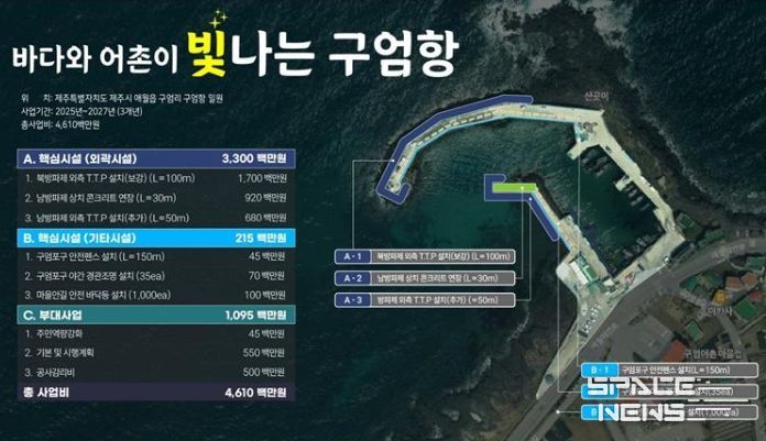 구엄항 어촌신활력증진사업 계획