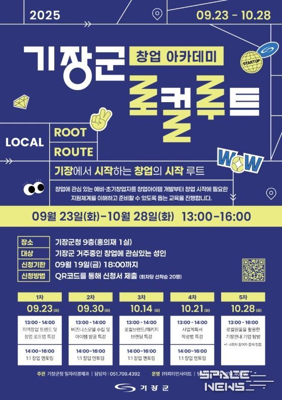 기장군, 예비·초기 창업자 대상 ‘창업 아카데미’ 운영