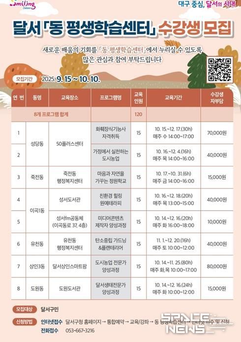 대구 달서구, 생활 밀착형 배움터‘동네학습관’수강생 모집