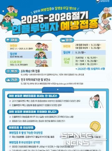 2025~2026절기 청도군 인플루엔자(독감) 무료 예방접종 실시