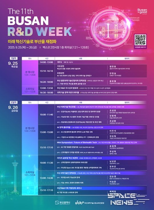 「제11회 부산 연구개발(R&D) 주간」 행사