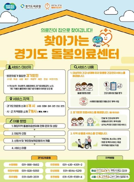 돌봄의료센터 포스터