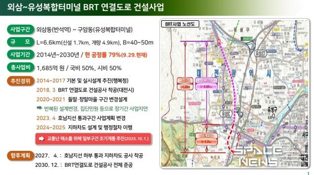 외삼~유성복합터미널 BRT 연결도로 임시 개통
