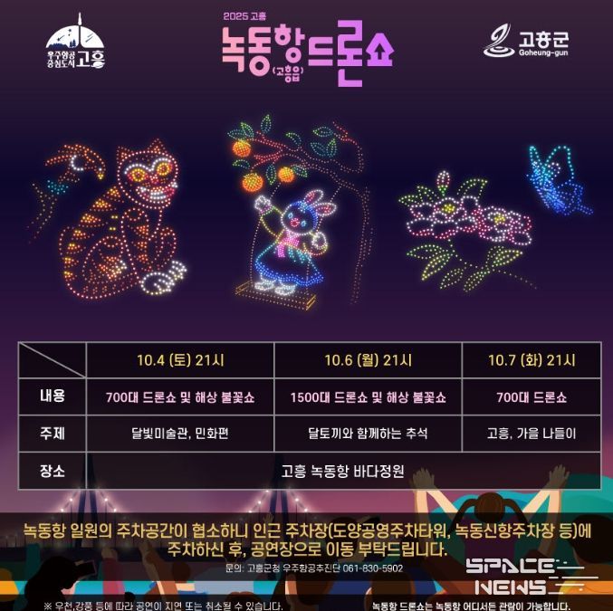 추석맞이 녹동항 드론쇼 및 해상불꽃쇼 특별공연