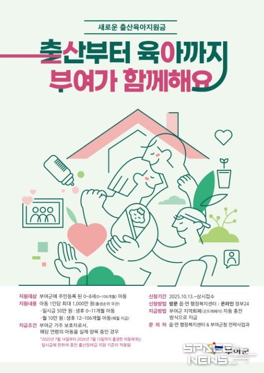 부여군 출산육아지원금 포스터