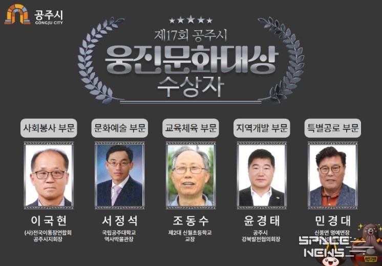 제17회 웅진문화대상 수상자 선정