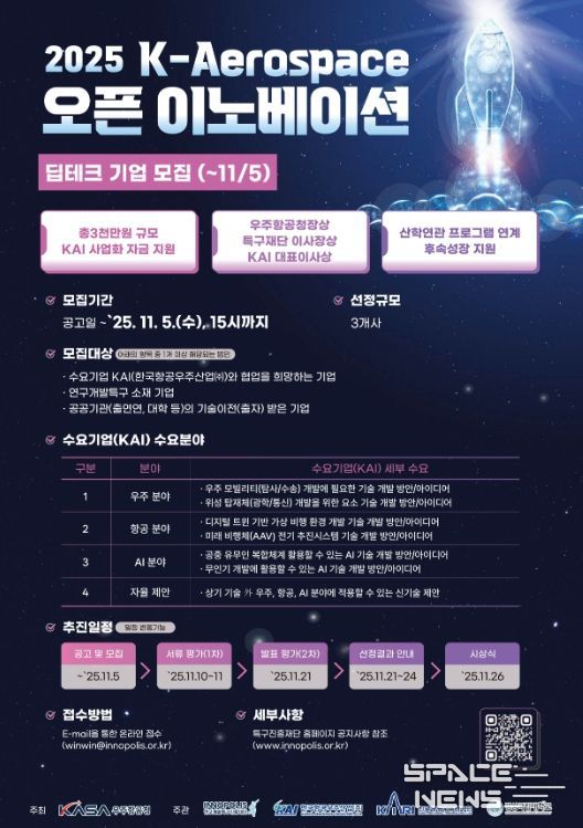 경상국립대학교, ‘오픈 이노베이션’으로 우주·항공·AI 딥테크 기업 육성