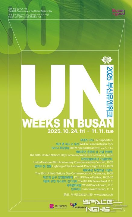 2025 부산유엔위크 개최