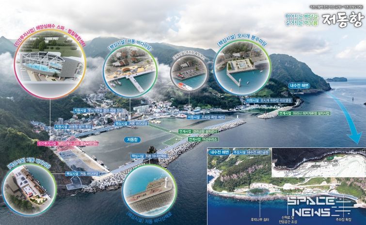 울릉 저동항 어촌신활력증진사업, 해양수산부 공모 최종 선정