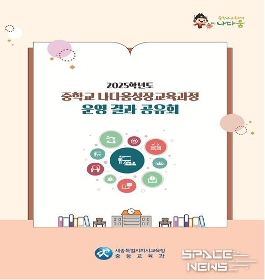 ‘2025년 중등 교육과정 운영 결과 공유회’개최(포스터)