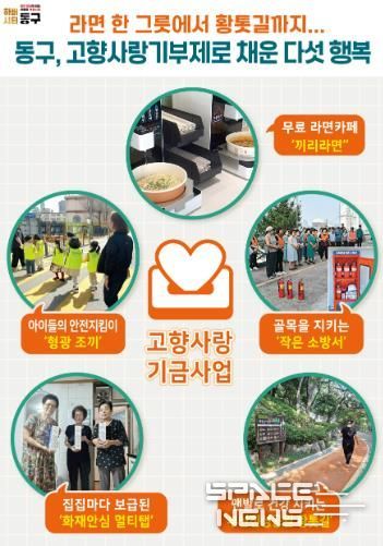 부산 동구, 고향사랑기부제 모금 3억원 달성…