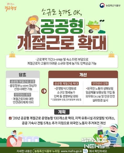 농림축산식품부