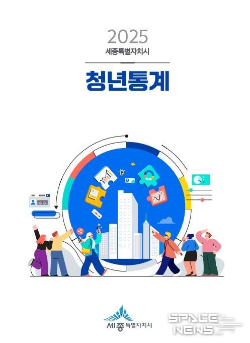 2025청년통계 인포그래픽