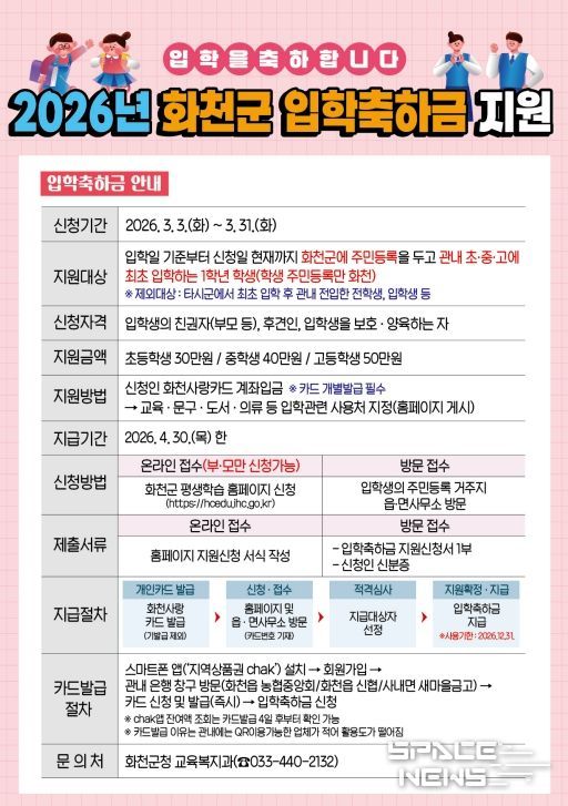 2026년 화천군 입학축하금 지원 안내문