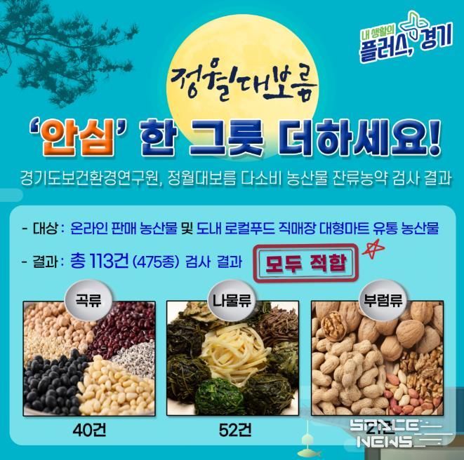 안심 정월대보름