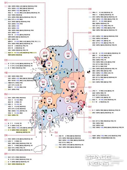 학교복합시설 공모 선정 사업 지역 분포(2023년~2026년(1차))